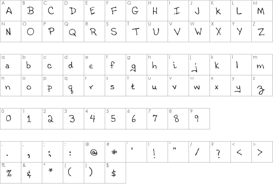 AustinsHand font character map preview