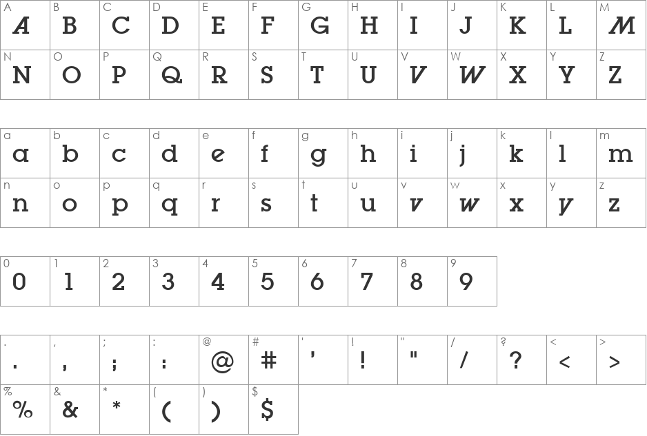 LugaAd font character map preview