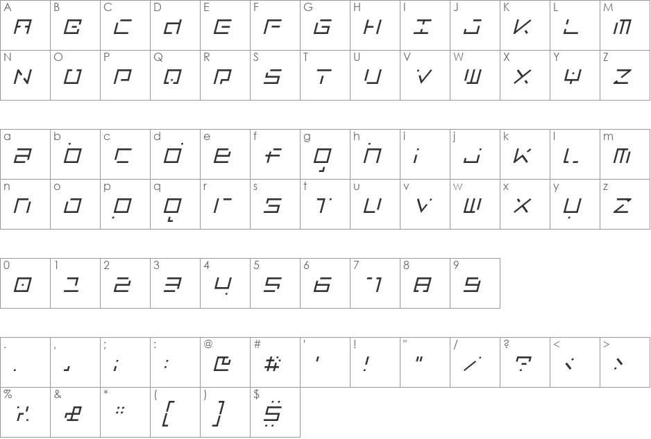LuggageBroken font character map preview