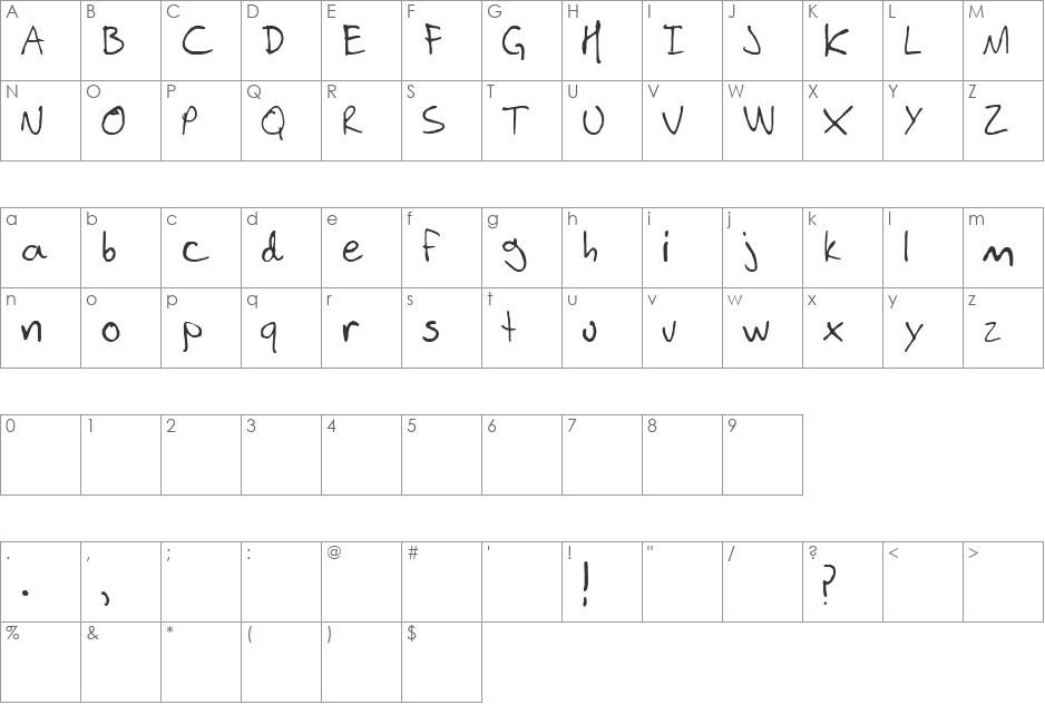 Luis Augusto Durango font character map preview