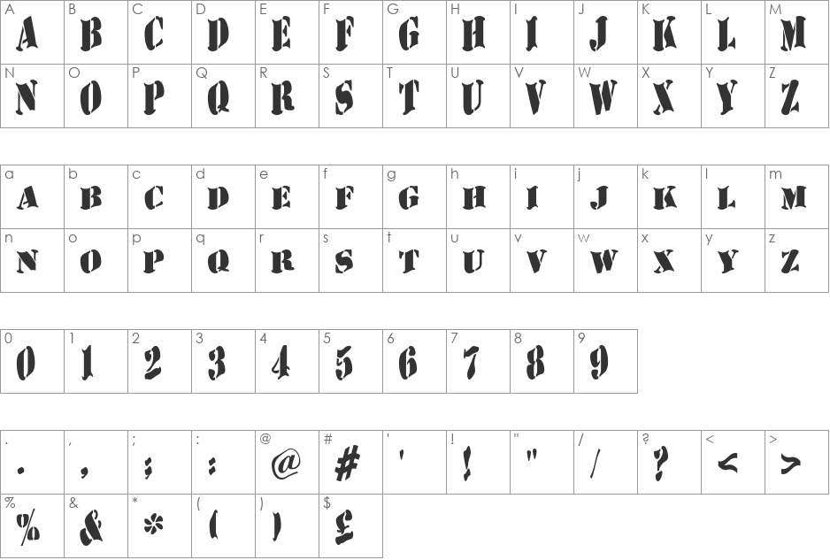 AustralianFlyingCorpsStencilD font character map preview