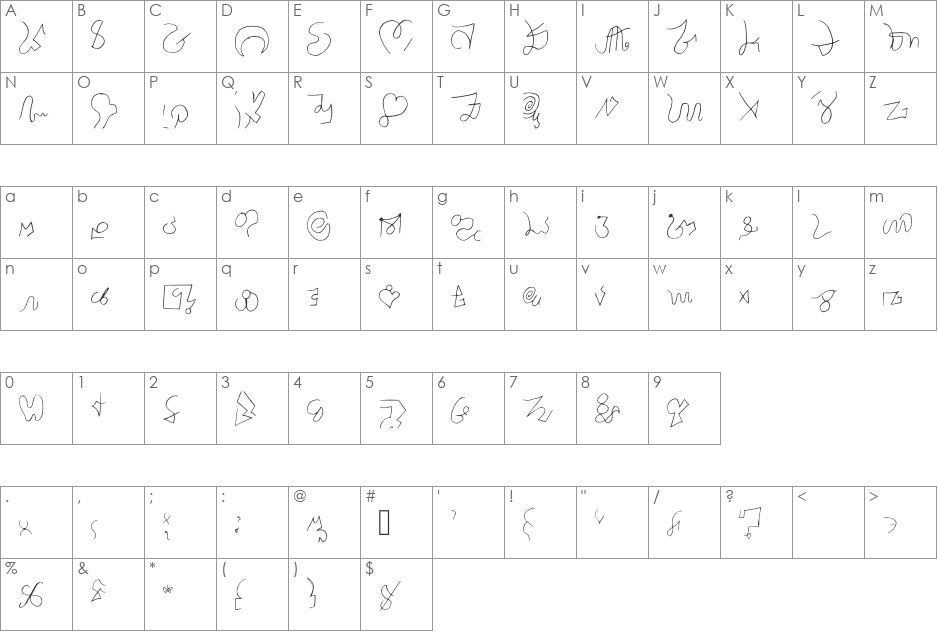 Luis Ornamental font character map preview