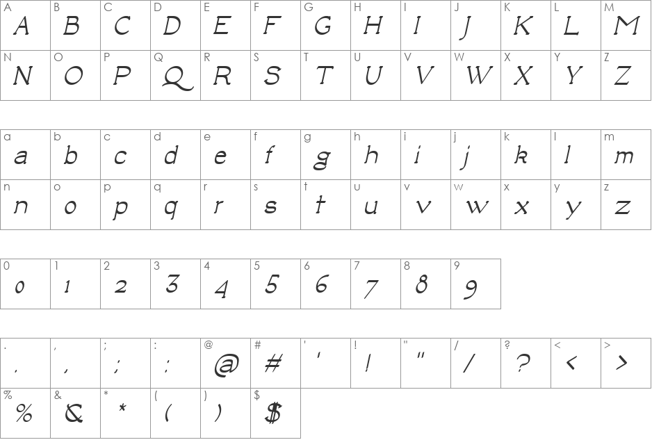 Luisa font character map preview