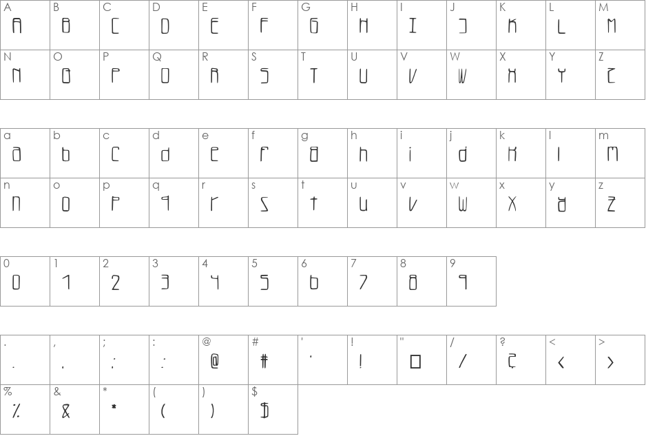 LukeFont font character map preview