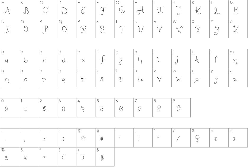 Lula font character map preview