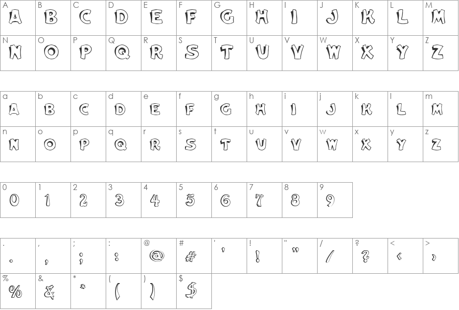 Lupine font character map preview