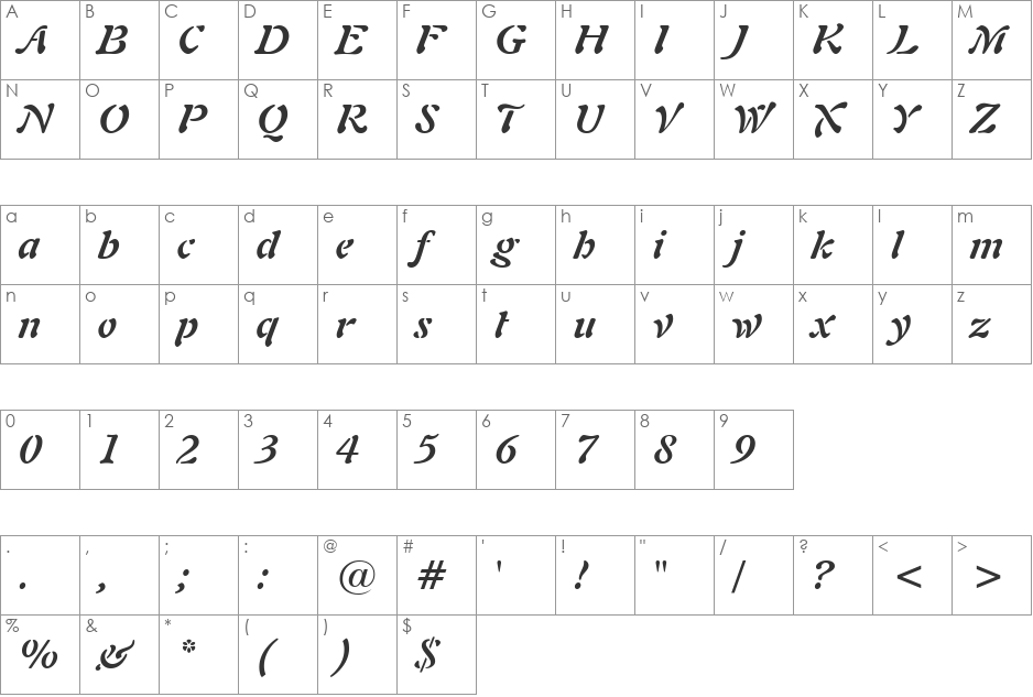 Lushlife-BoldItalic font character map preview