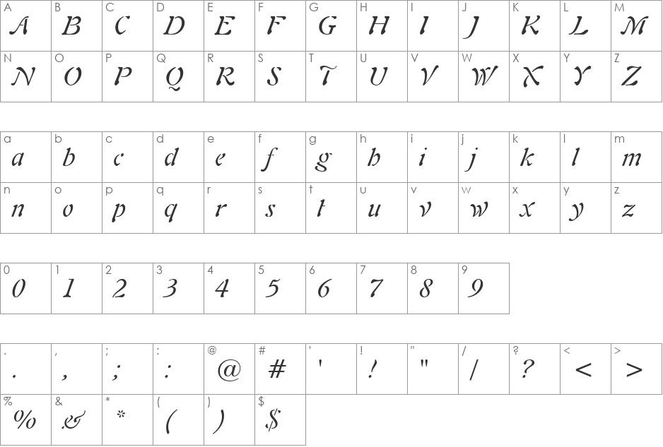 Lushlife-Italic font character map preview
