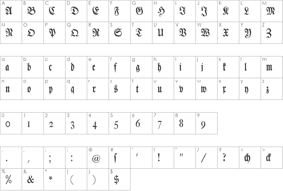 LutherscheFraktur font character map preview