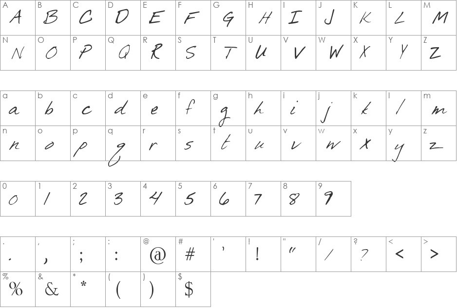 luvnjack print font character map preview