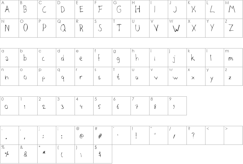 luxorian_adv font character map preview