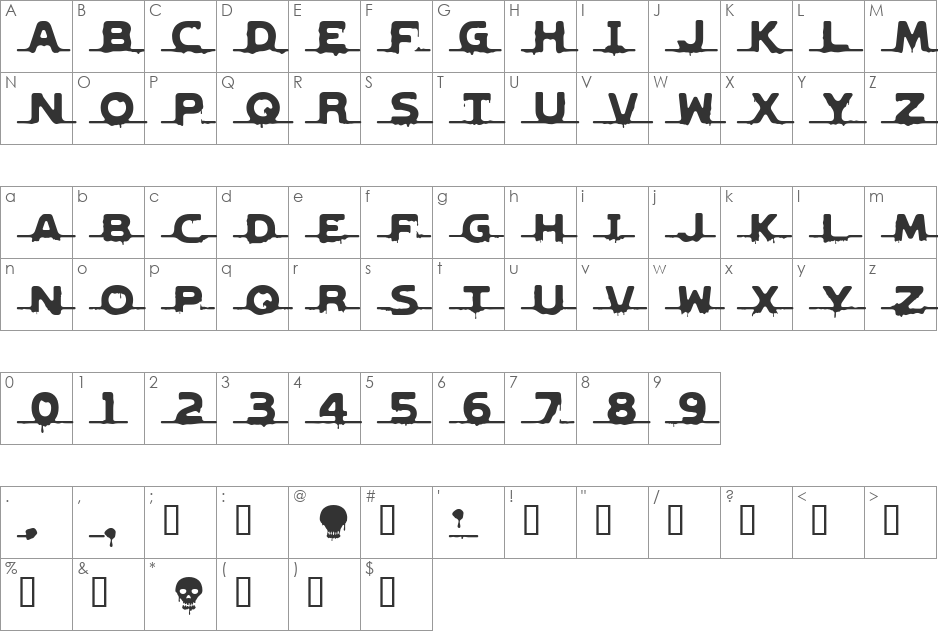LVDC GNCD RMX2 font character map preview