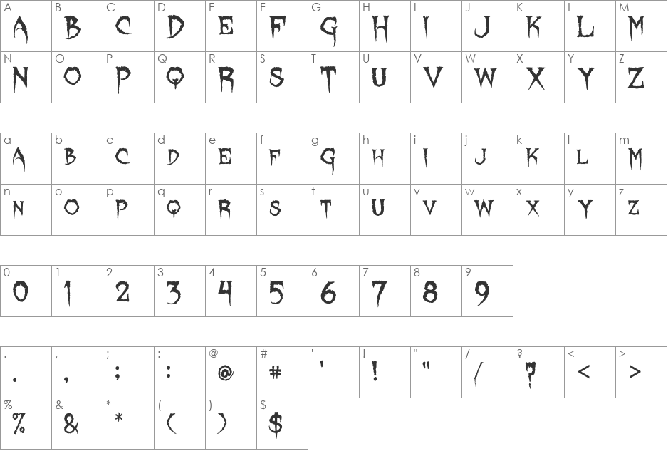 Lycanthrope font character map preview