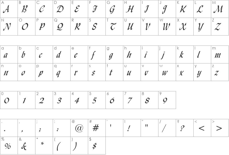Lydian Csv BT font character map preview