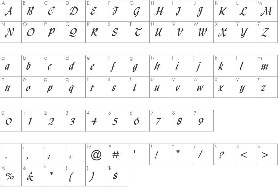 Lydian Cursive MT font character map preview