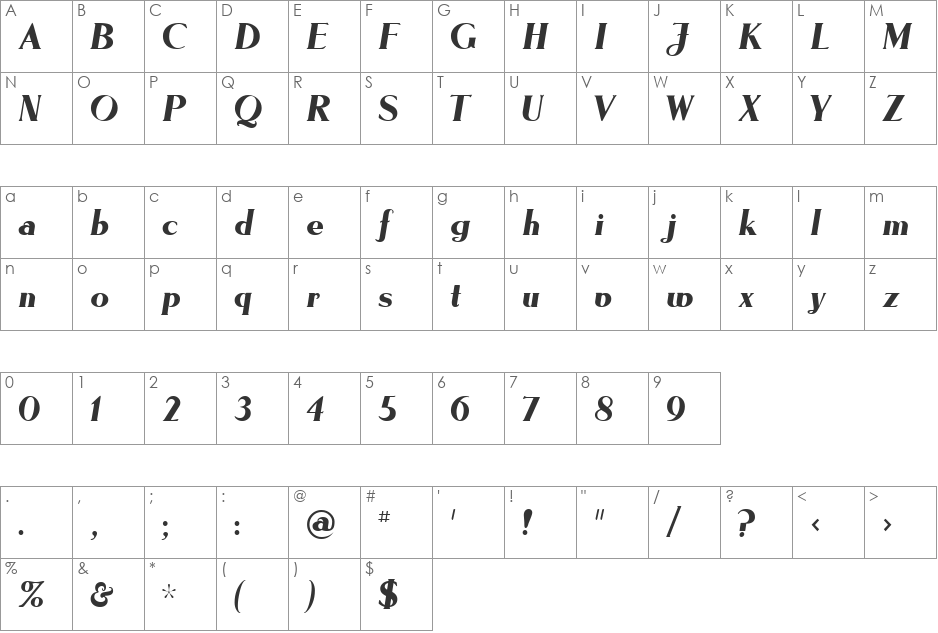 Lyndsey font character map preview
