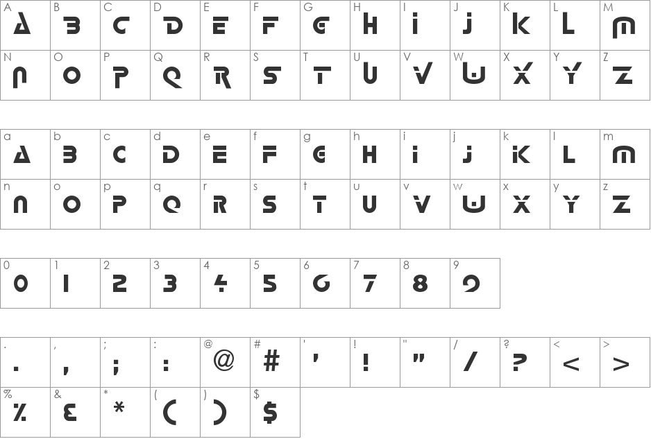 Lynx font character map preview