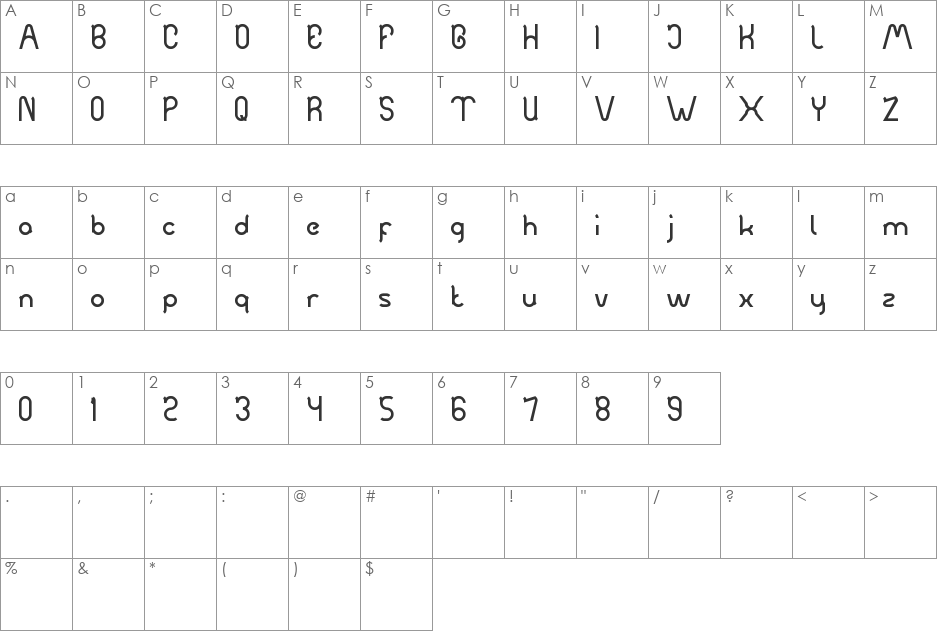 auto mobile font character map preview