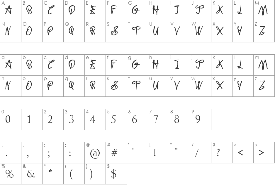 ma font character map preview
