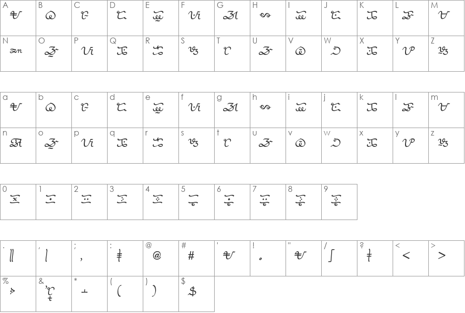Maalong Tagalog 1 Brush Script font character map preview