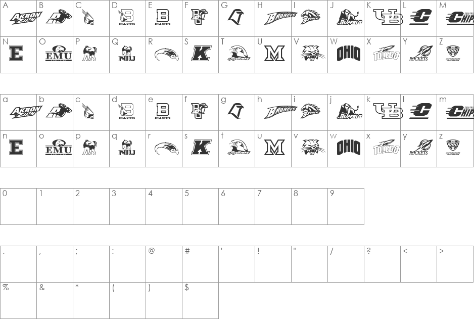 MAC font character map preview
