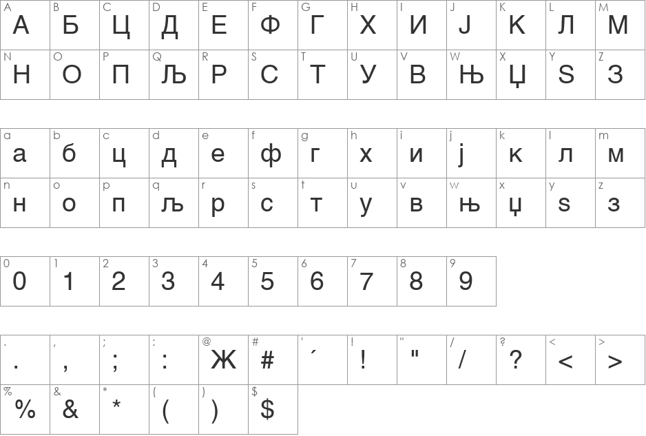 MAC C Swiss font character map preview