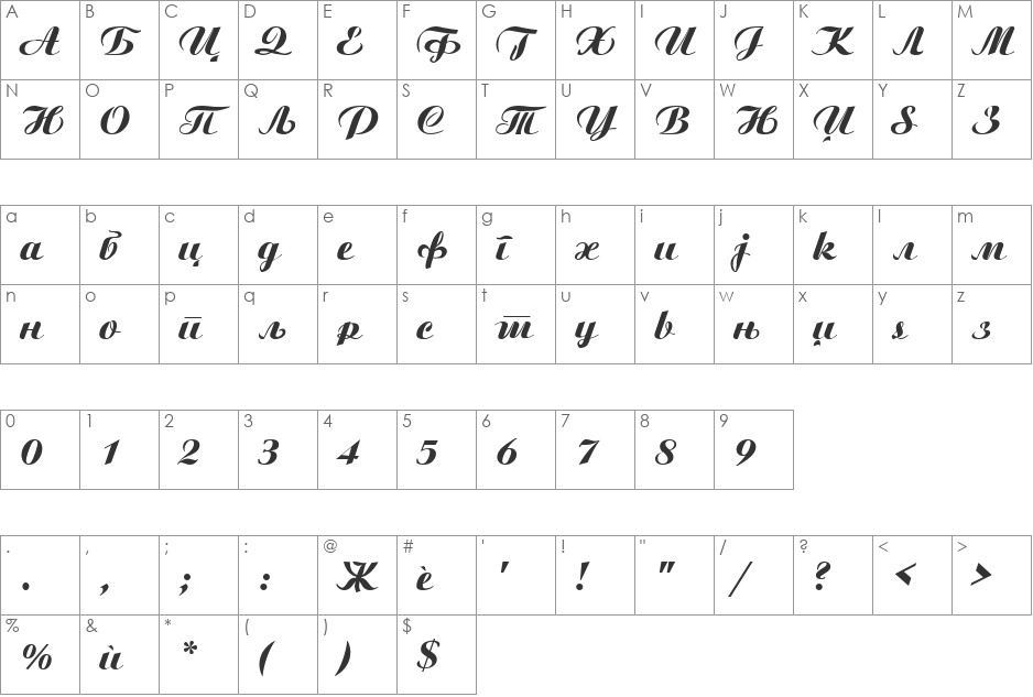Macedonian Ariston font character map preview