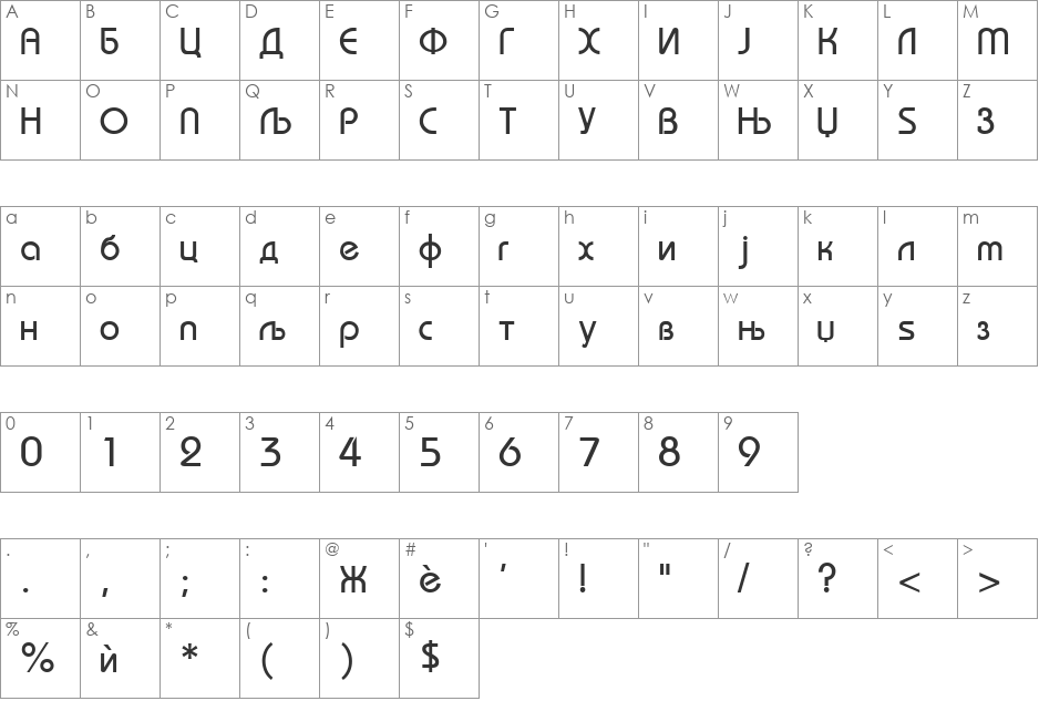 Macedonian Bahamas font character map preview