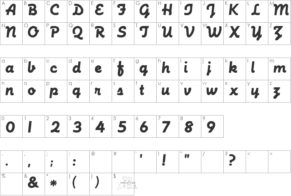MachineScript font character map preview