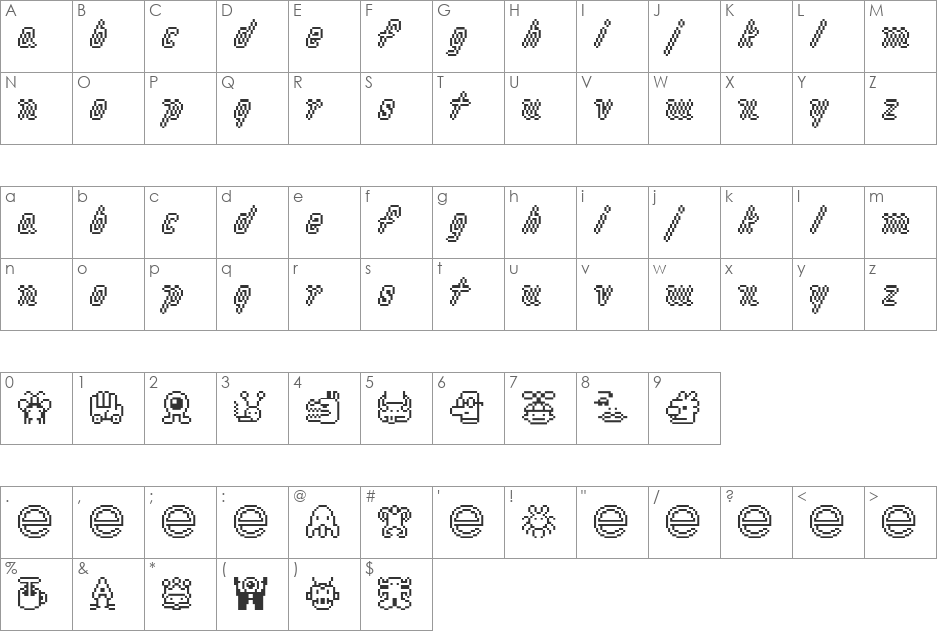 macrodigi font character map preview