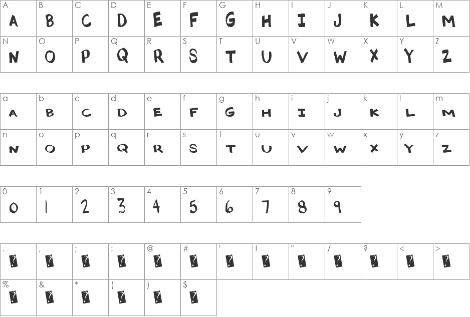 MadCaps font character map preview
