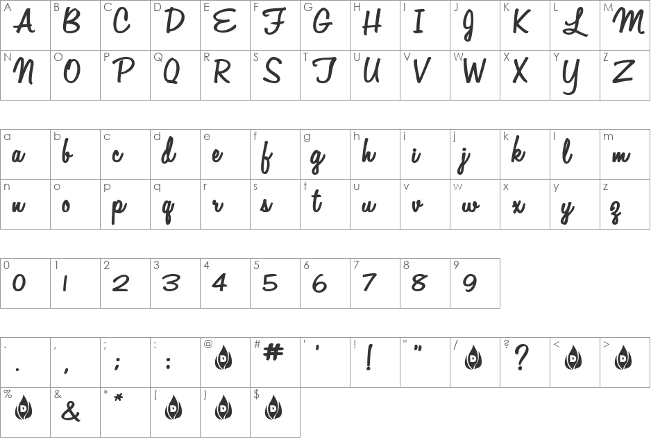 Automobile font character map preview