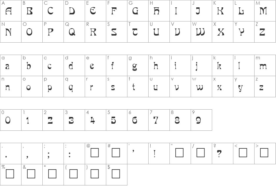 Madeira font character map preview