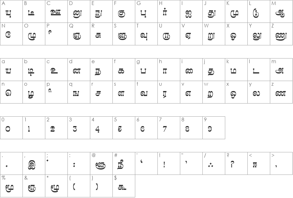 Madhuvanthi font character map preview
