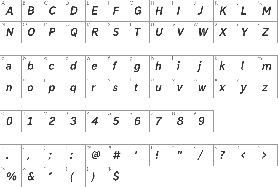 Madras font character map preview
