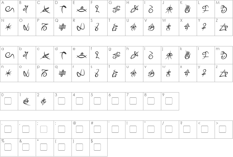 Mage Script font character map preview