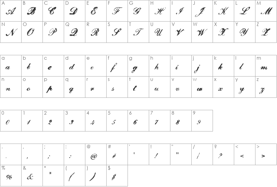 Magesta Script Mix font character map preview