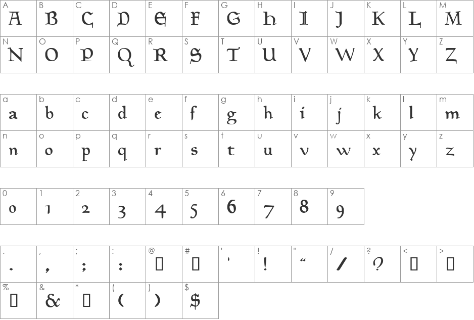 MagicMedieval font character map preview
