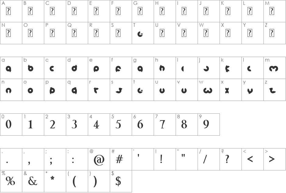 magnet font character map preview