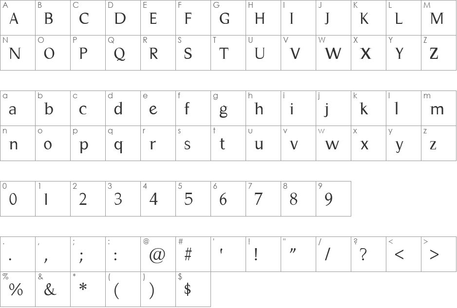 Magnificent font character map preview