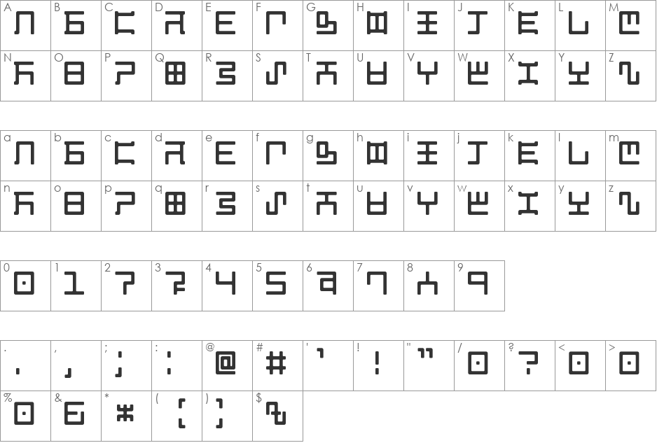 Magzetician font character map preview
