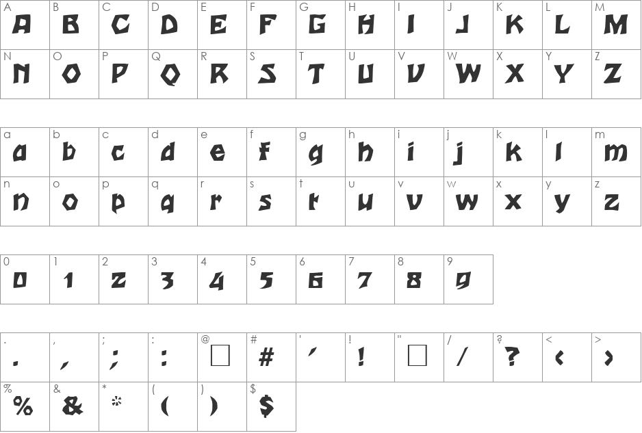 Mahagoni font character map preview