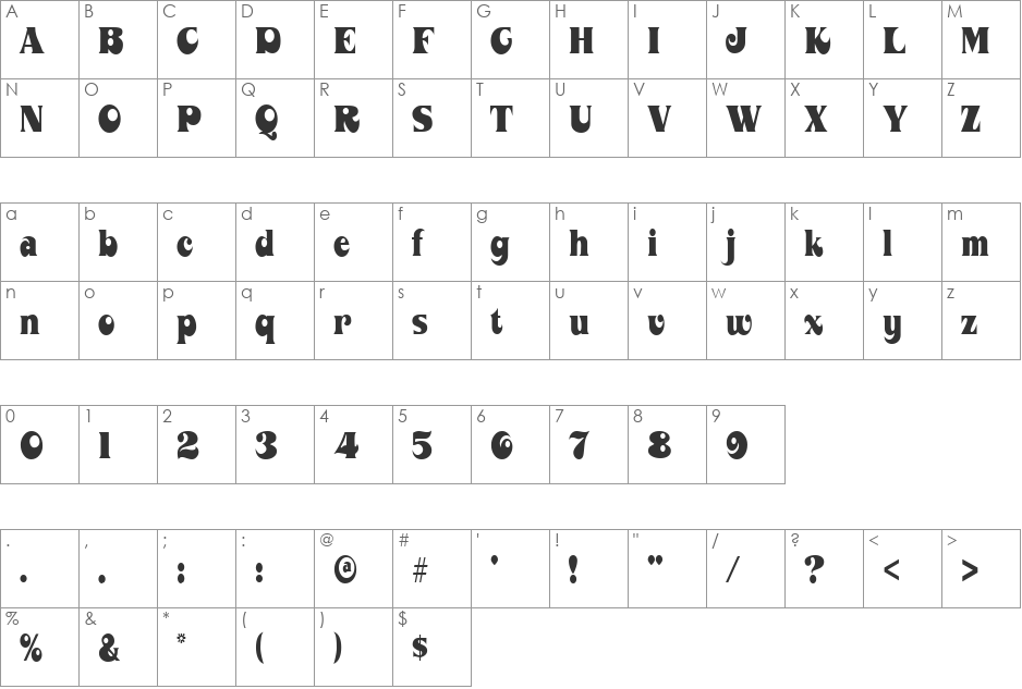 Mahaney font character map preview