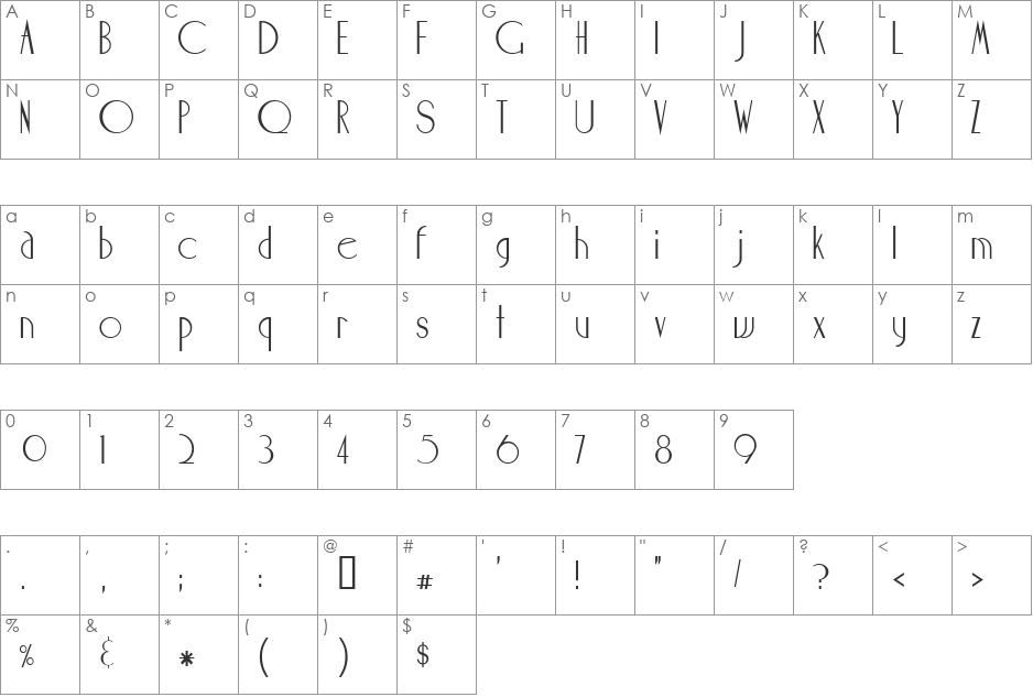 Maharlika font character map preview
