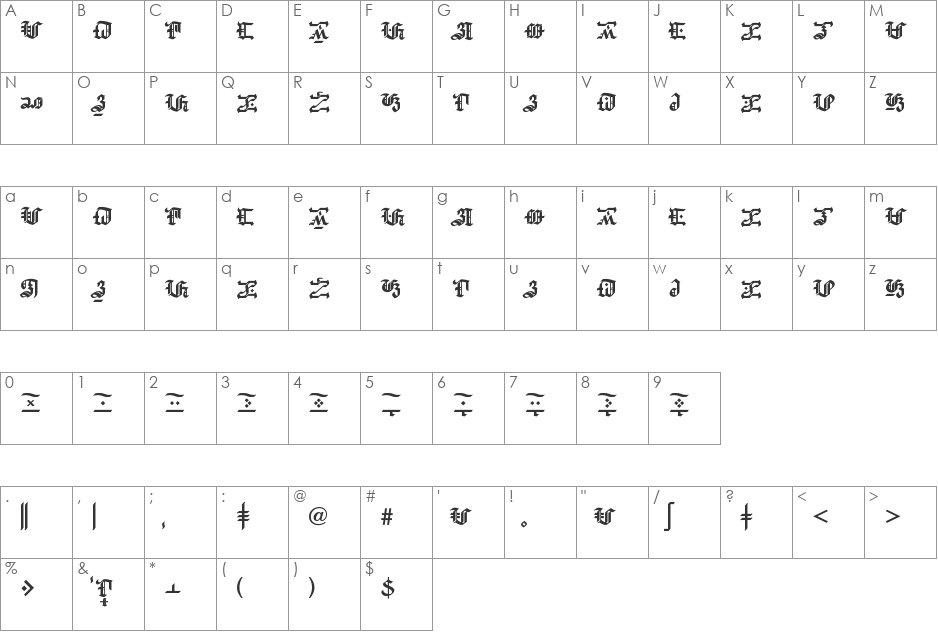 Maharlikang Tagalog AV1 font character map preview