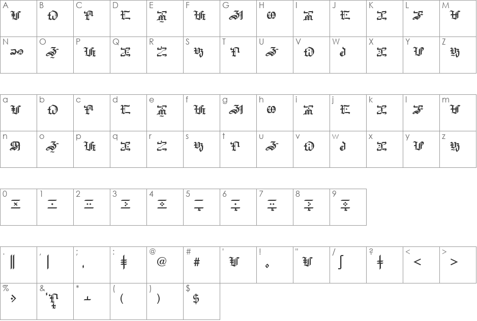 Maharlikang Tagalog AV2 font character map preview