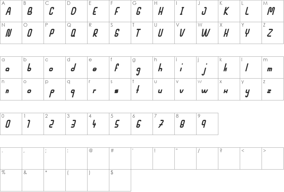 Mahsuri font character map preview