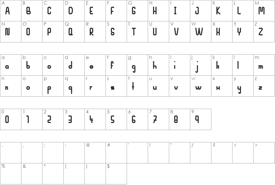 Mahsuri Bold font character map preview