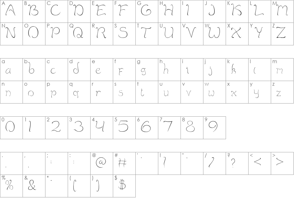Mai Melanie font character map preview