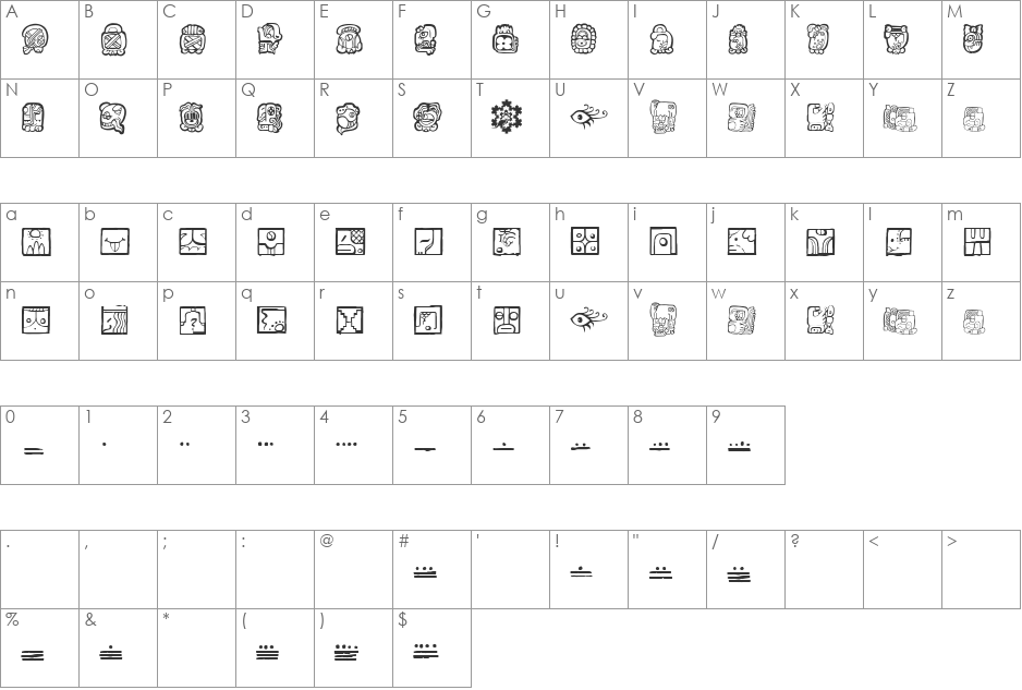MAIA ideograph font character map preview